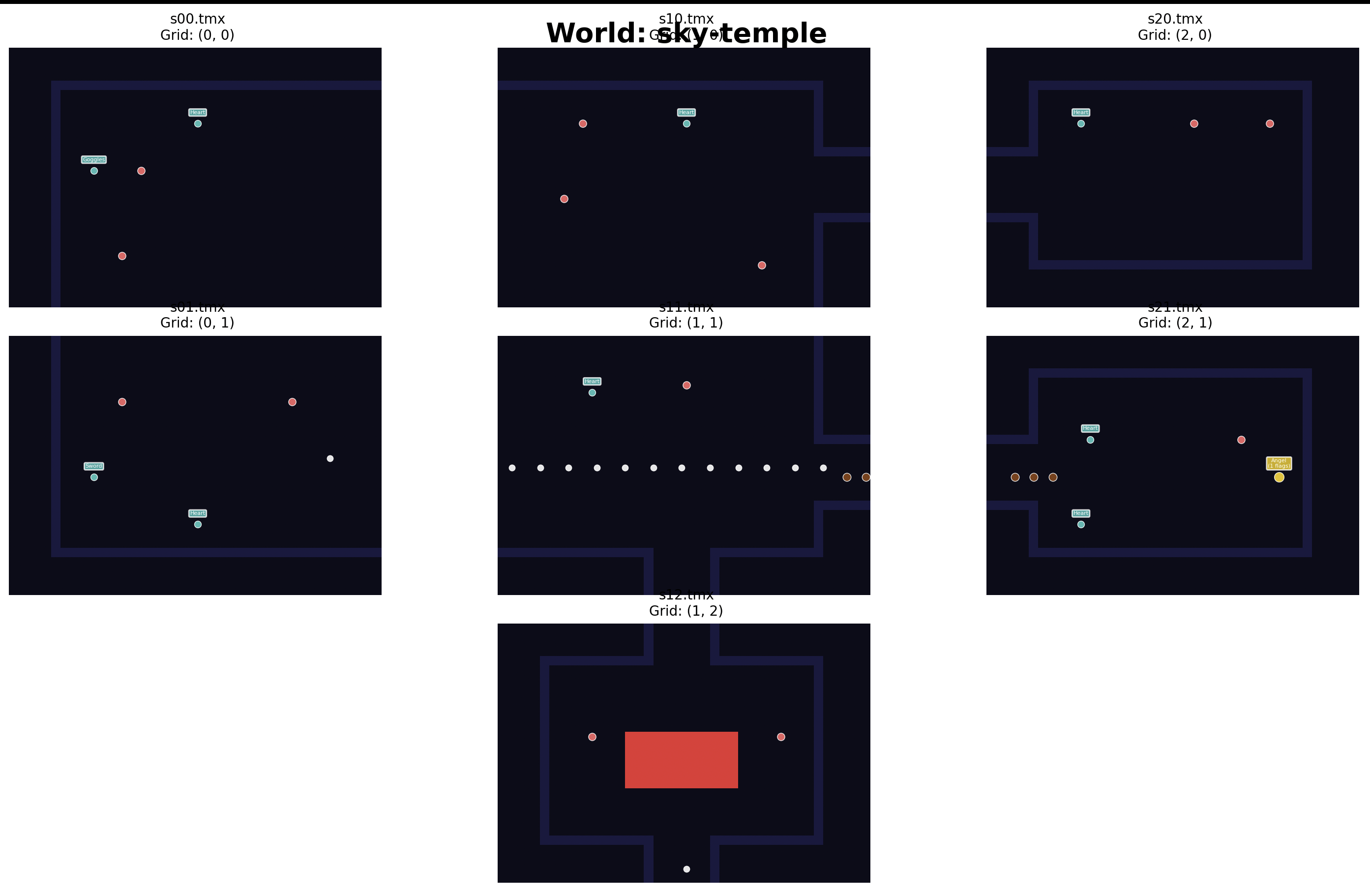 Sky Temple map layout